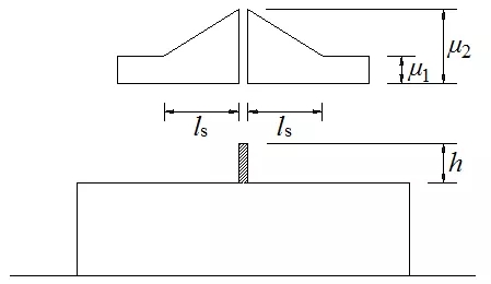 《屋面結(jié)構(gòu)雪荷載設計標準》有什么新內(nèi)容 《屋面結(jié)構(gòu)雪荷載設計標準》有什么新內(nèi)容