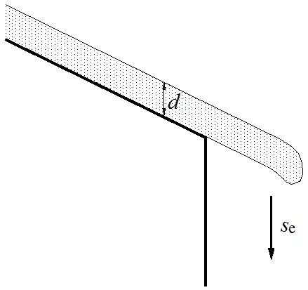 《屋面結(jié)構(gòu)雪荷載設計標準》有什么新內(nèi)容 《屋面結(jié)構(gòu)雪荷載設計標準》有什么新內(nèi)容