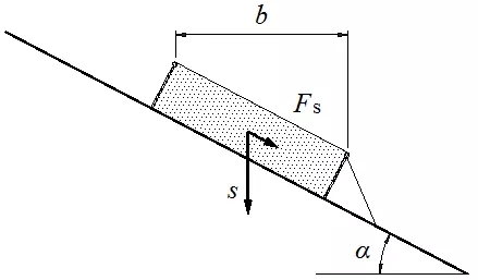 《屋面結(jié)構(gòu)雪荷載設計標準》有什么新內(nèi)容 《屋面結(jié)構(gòu)雪荷載設計標準》有什么新內(nèi)容