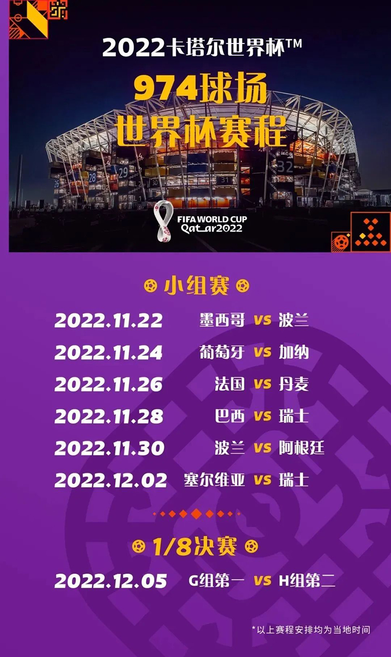 卡塔爾世界杯 之 974體育場 卡塔爾世界杯 之 974體育場