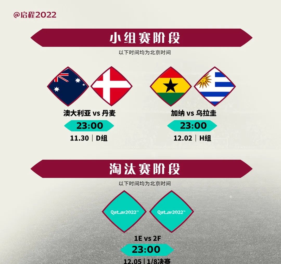 卡塔爾世界杯 之 賈努布體育場(chǎng) 卡塔爾世界杯 之 賈努布體育場(chǎng)