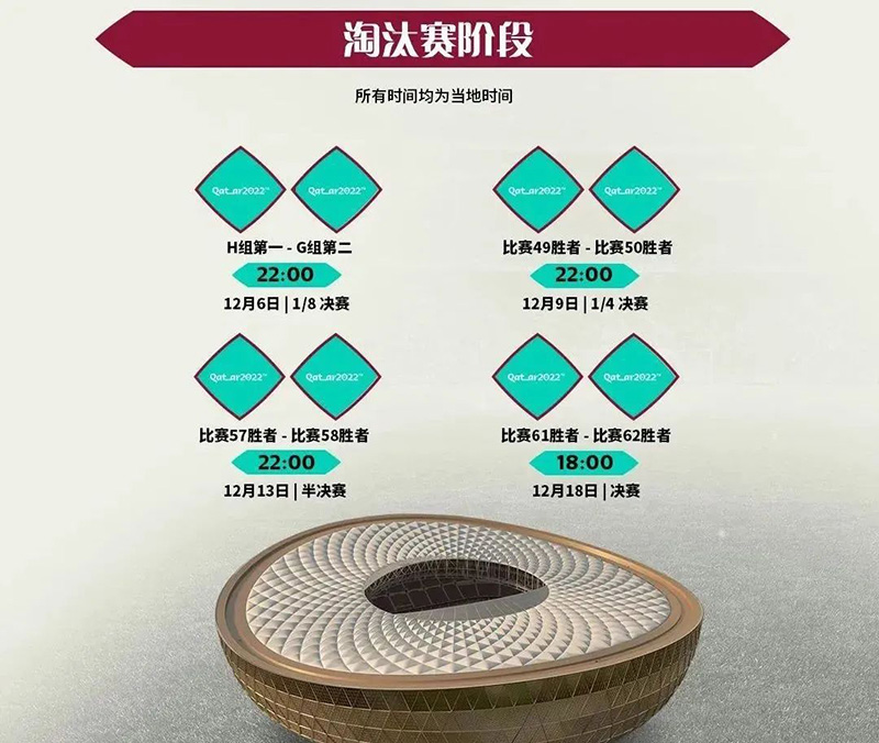 卡塔爾世界杯之盧賽爾體育場 卡塔爾世界杯之盧賽爾體育場