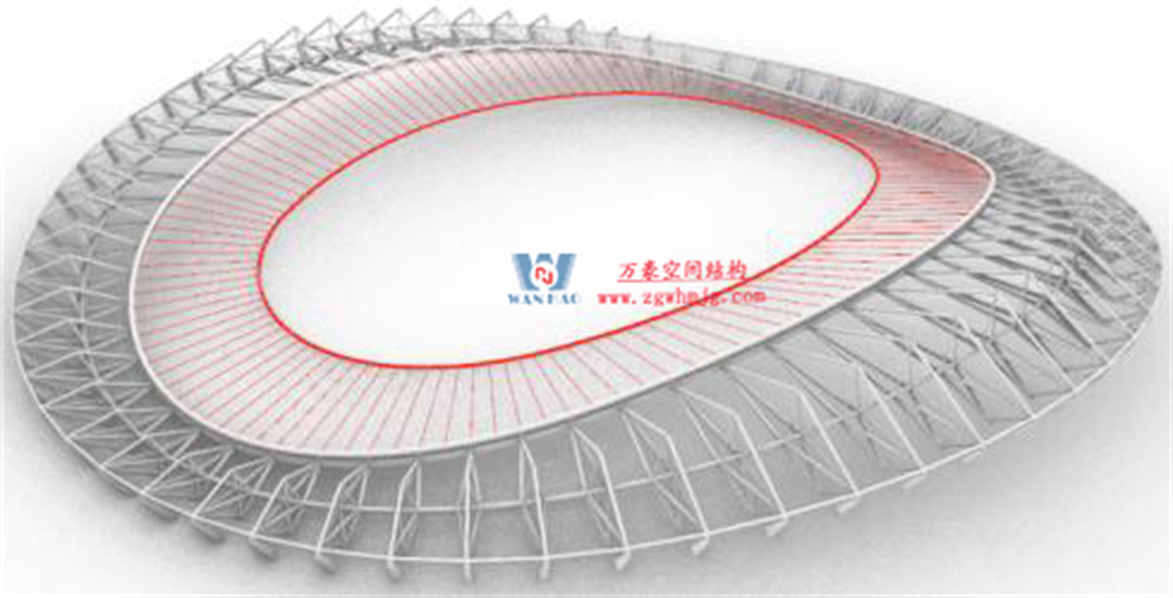 標(biāo)桿引領(lǐng)，智啟未來(lái)——萬(wàn)豪集團(tuán)營(yíng)銷、設(shè)計(jì)與技術(shù)骨干共赴無(wú)錫奧體中心，現(xiàn)場(chǎng)觀摩學(xué)習(xí)解鎖“創(chuàng)新密碼”